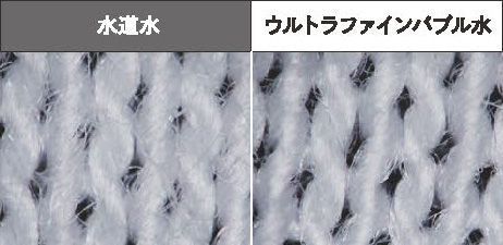 繊維の毛羽立ちを抑える